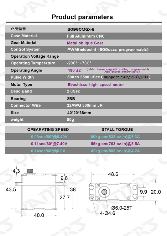 YANTRS 60KG 14-bit encoder High Speed Metal oblique Gear Direct Drive Waterproof Brushless Servo For Rc Car 1/5 1/8 1/10 Crawler Buggy(Control Angle 180°)