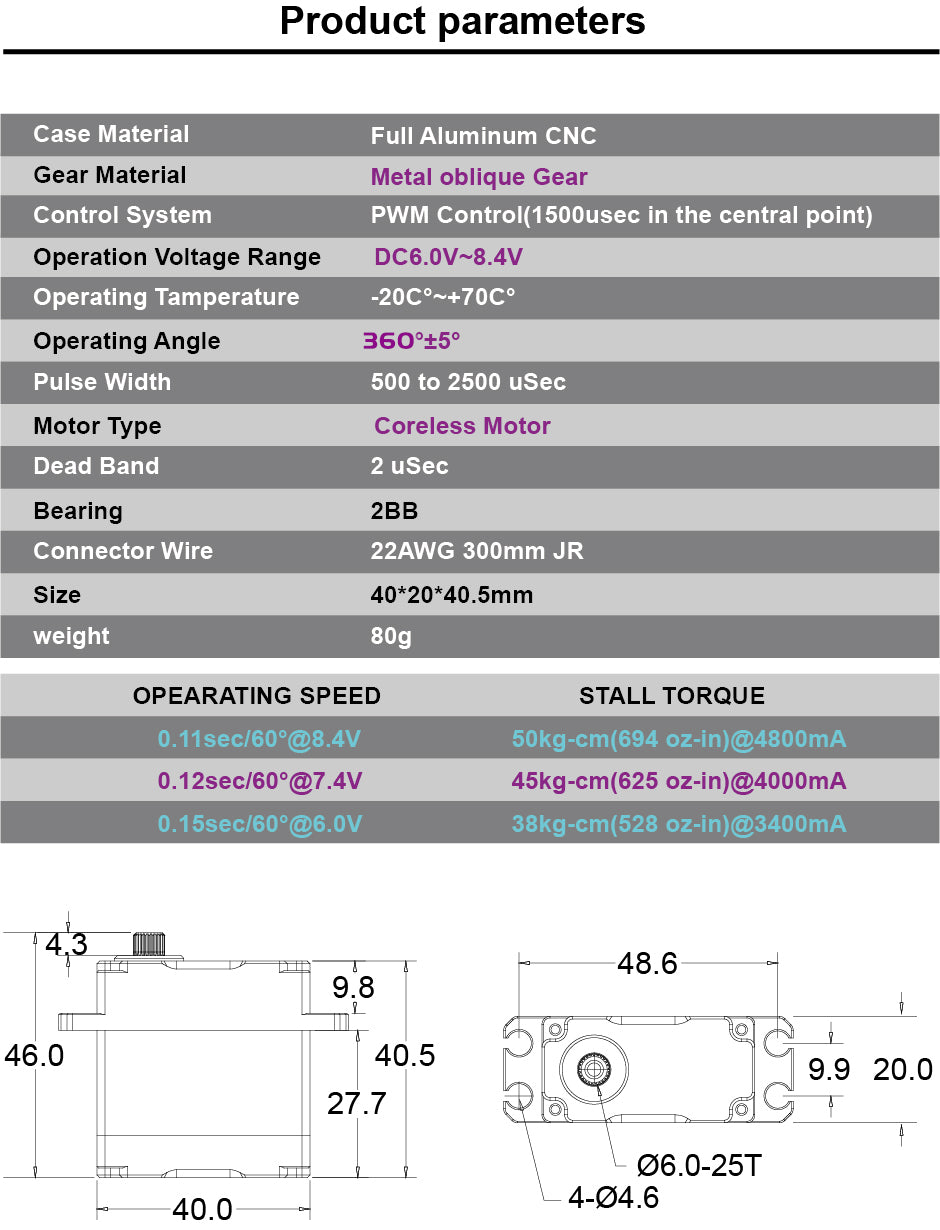 YANTRS 45kg Waterpoof Coreless Servo, Full Aluminum Case and Stainless Steel Gear Servo, High Torque Servo Compatible with 1/6，1/8, 1/10, 1/12 RC Car/Robot/Boat (Control Angle 360°)